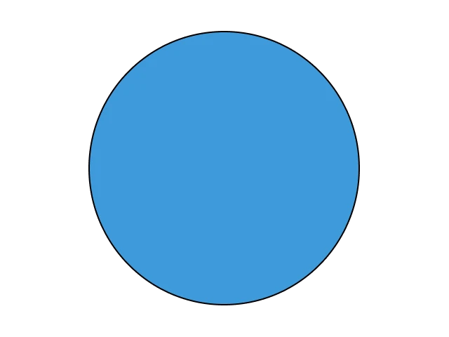 Color Thumbnail
